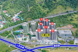 郴州单价4000以下的房子，到底值不值得买？图片