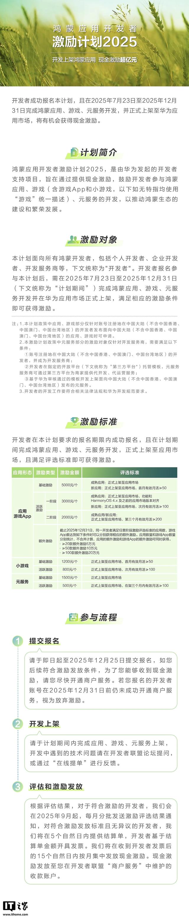 华为推出鸿蒙应用开发者激励计划2025，现金激励超亿元