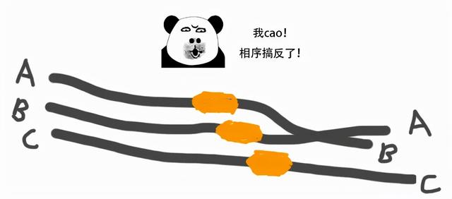 高压电缆中间接头制作方法「10kv高压电缆中间接头制作」