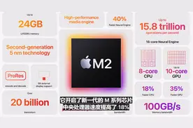 有了M2加持，网友能接受刘海屏的MacBook Air了吗？图片