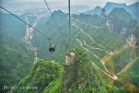 百亿票房《阿凡达2》取景地，坐拥7大世界之最图片
