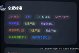 自称年薪50万+，服装主播交2万8相亲，结果……图片