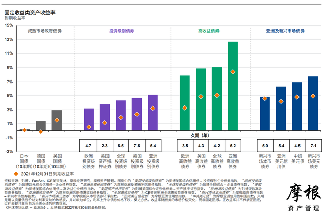 Ħ����2022��������Ȼ����г����桪���ް棨�й���������