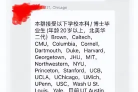 美国留学相亲群遭群嘲！爸妈替娃相亲，硕士不配，这23所随便进！图片