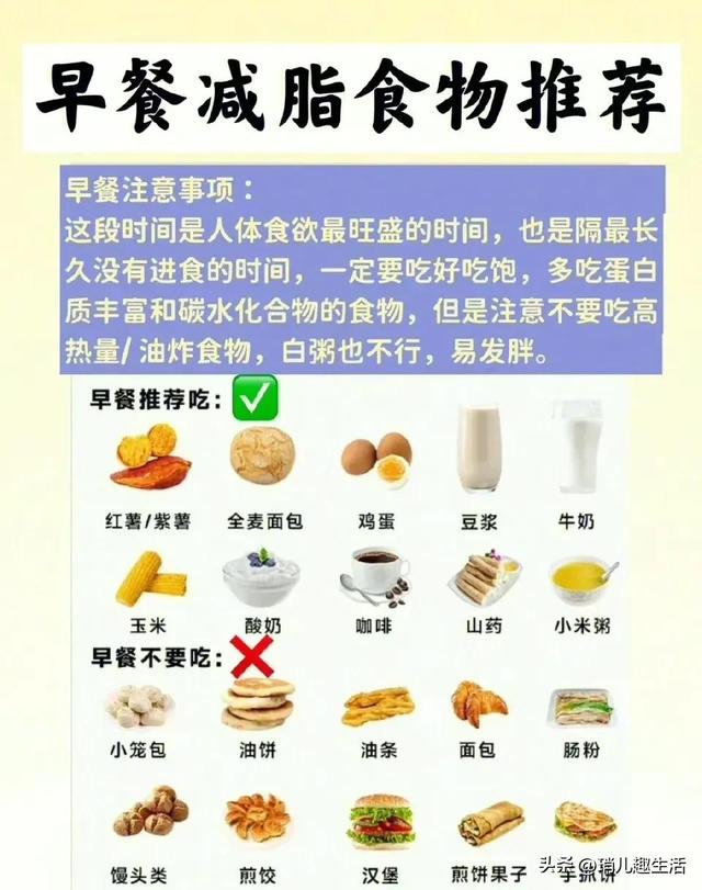 16 8减肥法,月瘦十斤不痛苦