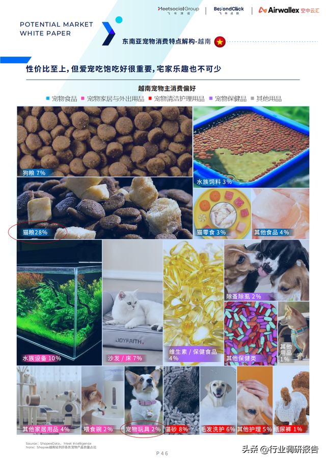 ȫ������г���Ƥ�飨15��������7���ص�������Ƽ������߷�����