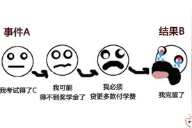 如何有效去除“灾难化思维”| 附认知矫正工具图片