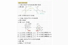 高考常见十大函数图象与图例图片