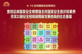 “国家安全知识”线上答题活动！超4000份神秘好礼！图片