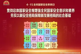 “国家安全知识”线上答题活动！超4000份神秘好礼！图片