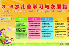图文详解：教育部《3-6岁儿童学习与发展指南》图片