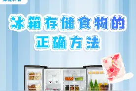 豫健科普|冰箱储存食物的正确方法图片