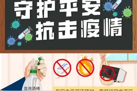 宅家时，请收好这份“居家消防安全宝典”！图片
