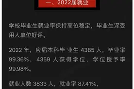 中国地质大学(武汉)简介，附2022学年就业、深造简况图片