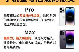 手机型号的后缀含义，这一篇写全了，看看你踩坑了吗图片