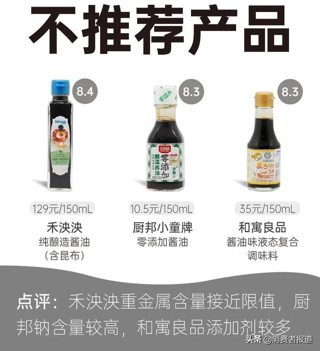 10款儿童酱油测试：米小芽、禾然亲宝等表现较优，不推荐厨邦、禾泱泱及和寓良品