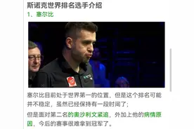 斯诺克最新世界排名（截止20220308）图片