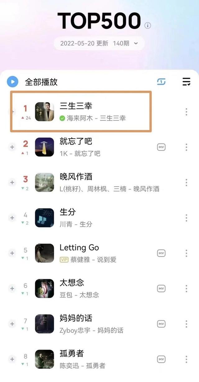 六位乐评人赏析海来阿木《三生三幸》：亿万流量背后的天赐唱作人