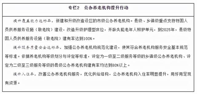 国务院关于印发“十四五”国家老龄事业发展和养老服务体系规划的通知