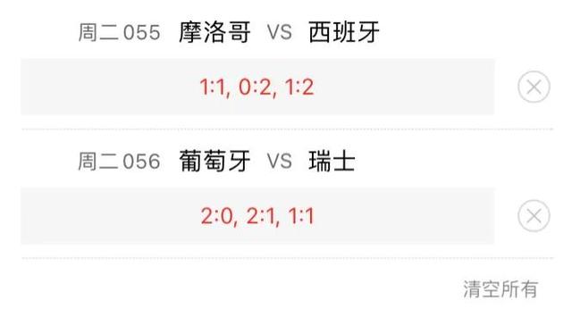 摩洛哥vs西班牙/葡萄牙vs瑞士比分预测（最终版）