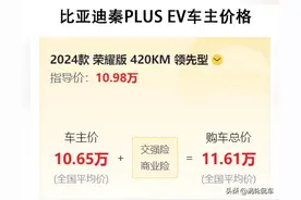 听我句劝，一年跑不到1万公里，别买电车！广汽丰田混动才是正解图片