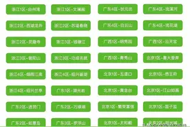 梦幻西游：百区平转回顾首次移民！从给钱补贴到花钱转服令人唏嘘图片