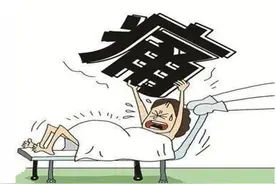 术后疼痛无需忍，麻醉医生来帮忙图片