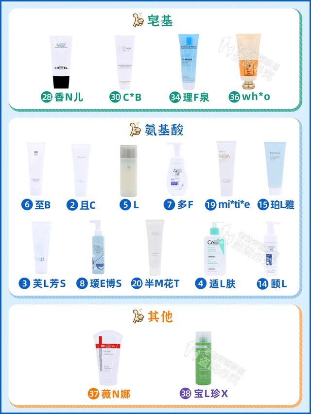 怒花5万，实测38款洗面奶：油皮、干皮、敏感皮，看这篇就够了