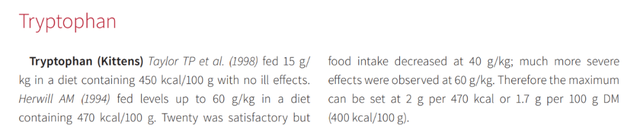 高蛋白猫粮氨基酸超标风险，铲屎官怎么发现，避免？