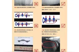 吊装作业现场隐患图片，正误对照图片