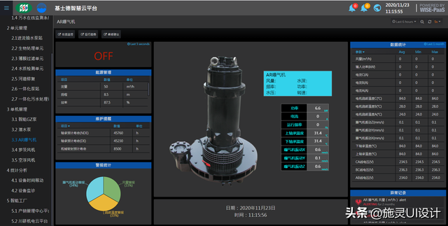 ���������������죺���ܹ�ҵδ���ĺڿƼ�