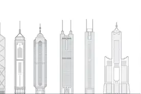 1990年代中国建成摩天楼的城市——仅港深穗高沪五城，珠海最遗憾图片