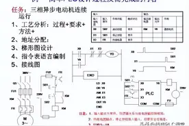三菱PLC编程实例，学会让老板给你加薪图片