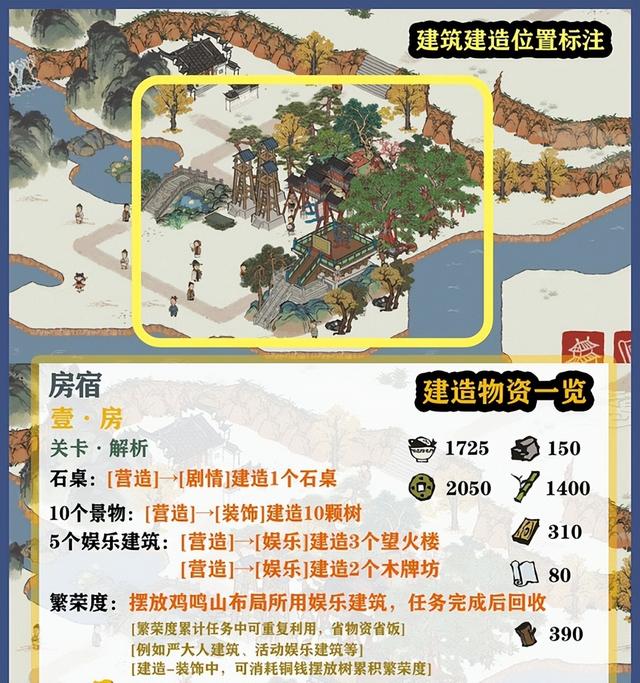 江南百景图东宫苍龙房宿攻略