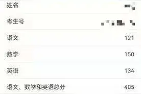 广东学考成绩公布！400分以上，仅仅只有2000+人图片