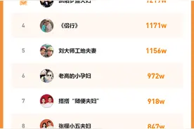 进产房前1个月，我在直播间卖货近2亿图片