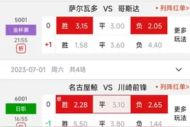 今日竞彩推荐：精选赛事分析内附比分，3串1稳胆实单暴击4w+图片