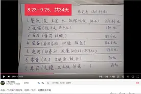 像刘伟元、徐云那样骑自行车去穷游旅行，一个月要花费多少钱图片