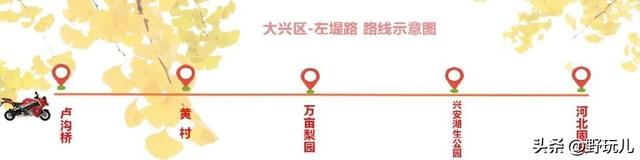 京郊大环线赏秋线路推荐，你去过几条？附自驾线路图