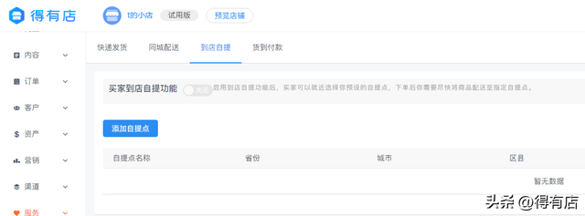 餐饮小程序来了,我们还会用美团外卖吗?