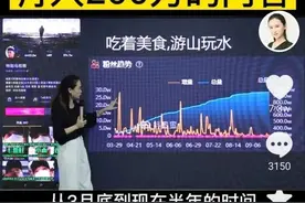 抖音卖课天花板“透透糖”被封号，什么样的知识才值得付费？图片