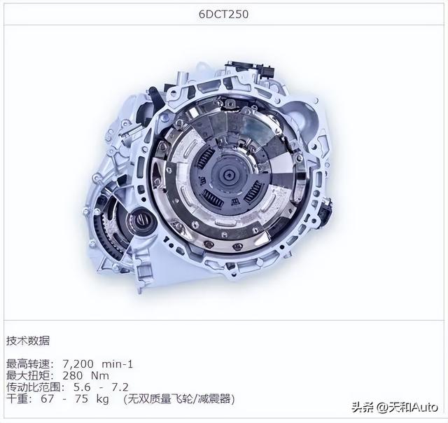 解析神秘的奇瑞瑞虎8-2022款尊崇版，这个版本真的存在
