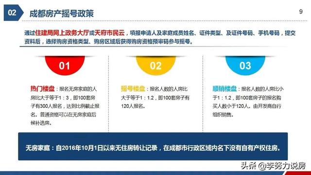 成都买房，你资格准备好了吗？资格和顺位排序到底是什么？