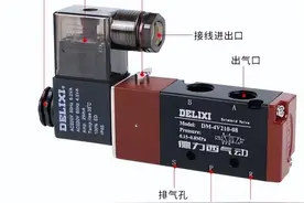 电磁阀是什么？身为电工你还不会使用电磁阀吗？图片