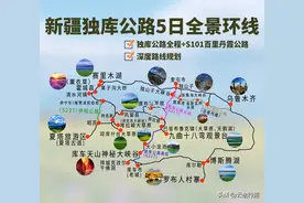 新疆独库公路全景5日环线旅游攻略，穿越天山山脉+跨越南北疆图片