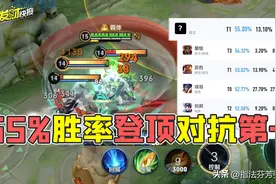 对抗路新王诞生！55%胜率登顶第一！完克吕布，干碎暗信！图片