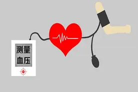 高压130-139，低压80-89，算不算严重？需要吃药吗？给你详细分析图片