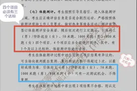 军警类提前批体能要求:必须有三项达标！！图片