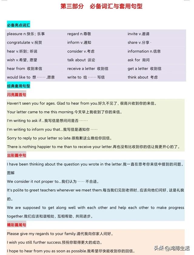 中考英语作文写作模板(书信类)