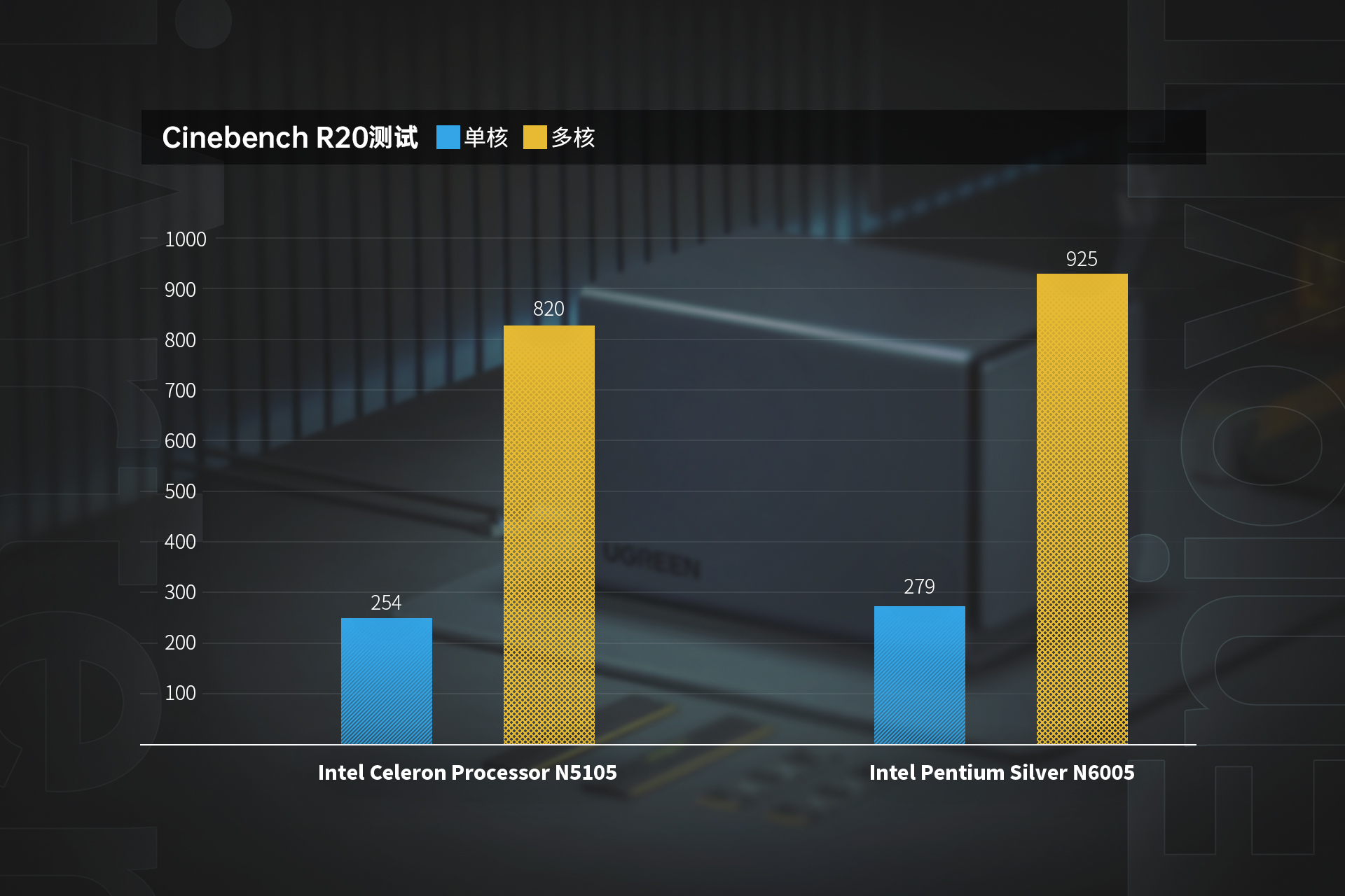 同时兼顾易用和专业的NAS是什么体验？绿联DX4600 PRO开箱